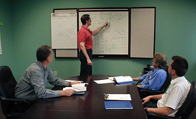 Leadership team discussing strategy